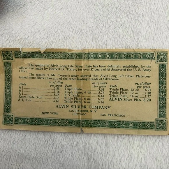 Alvin 1916 Molly Stark - Olive Fork - Picture 7 of 7